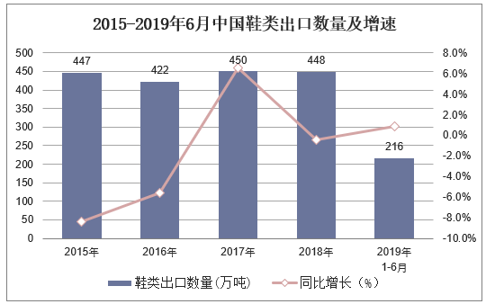 百货批发市场中的拖鞋销售业，洞察市场趋势与经营策略