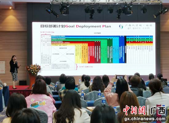 百色市人才市场招聘网——连接企业与人才的桥梁