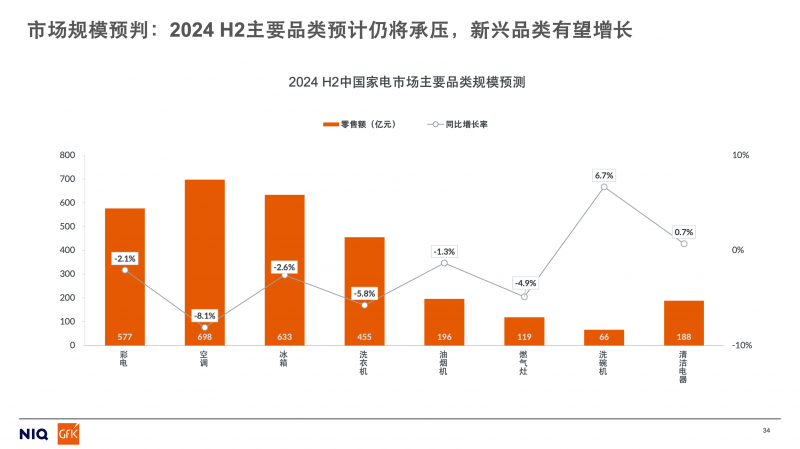 百货超市类别，深度解析与发展趋势