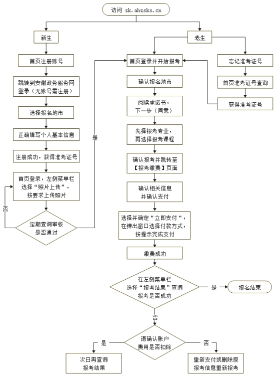 第237页