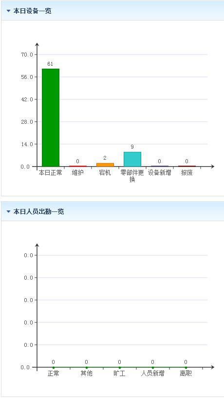 百货批发市场配送时间，优化流程与管理策略