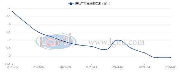 第231页