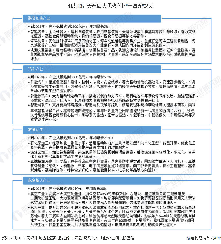 白沟人才招聘信息网——连接企业与人才的桥梁