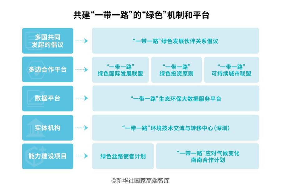 白俄罗斯雅思培训，探索高效学习的路径