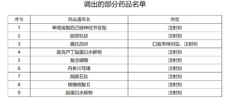 百货超市必买清单目录表，购物不再迷茫