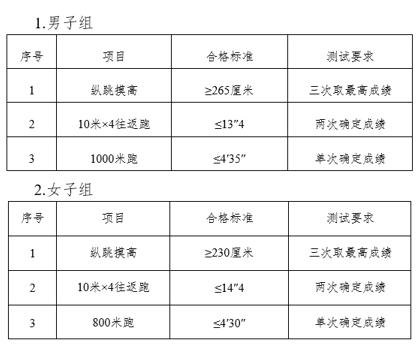 宝坻英语面试培训班电话——提升您的英语面试能力