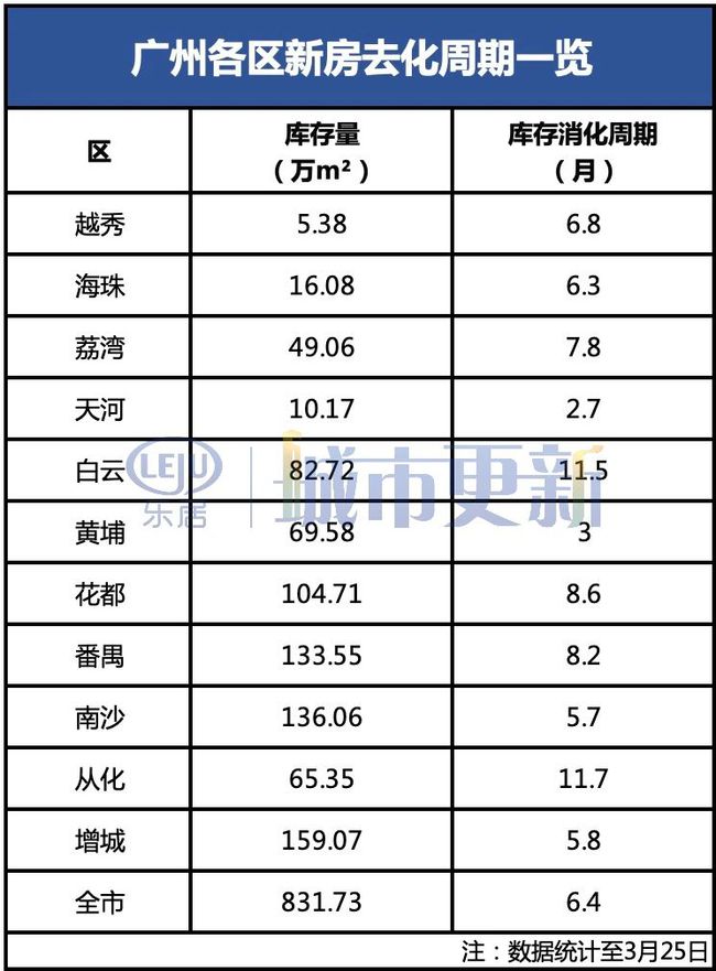 白云区招聘网最新招聘动态及相关信息解读