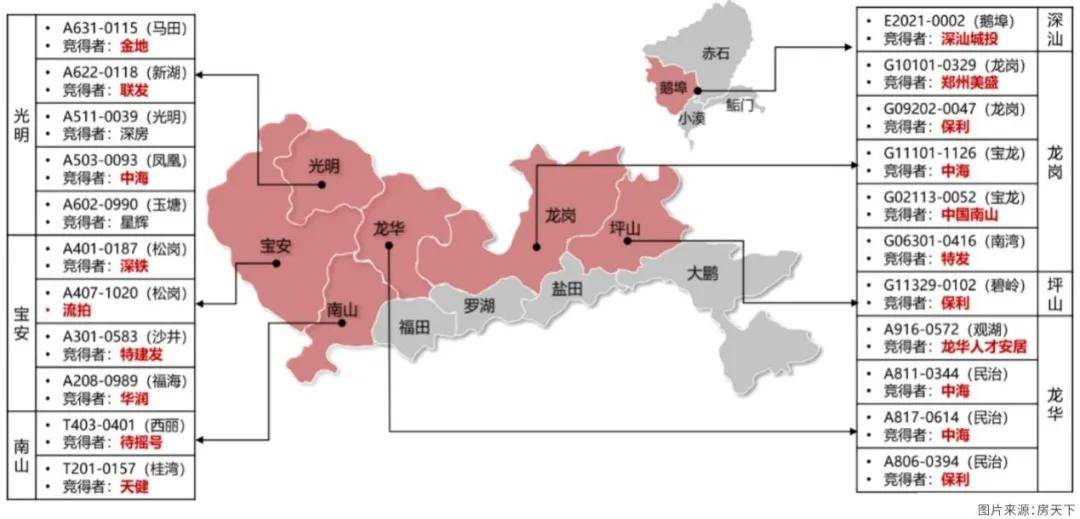 白城人才市场铁路招聘动态深度解析