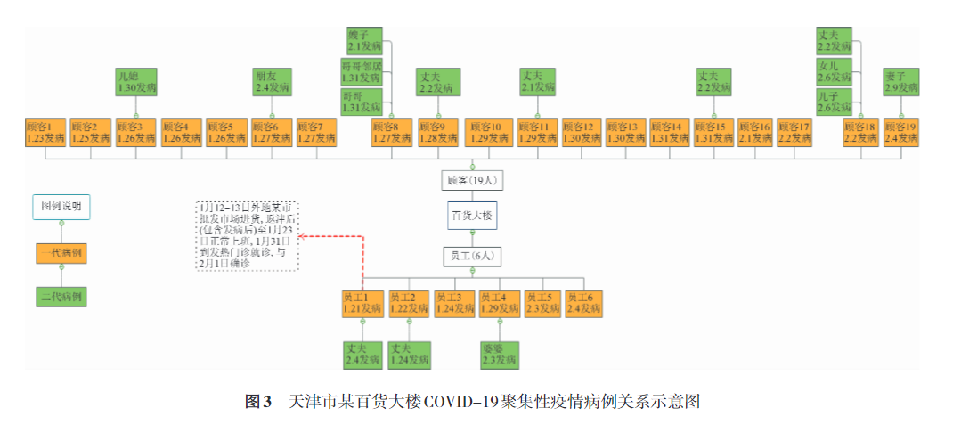 百货批发市场进货网站，重塑批发业务的数字化路径