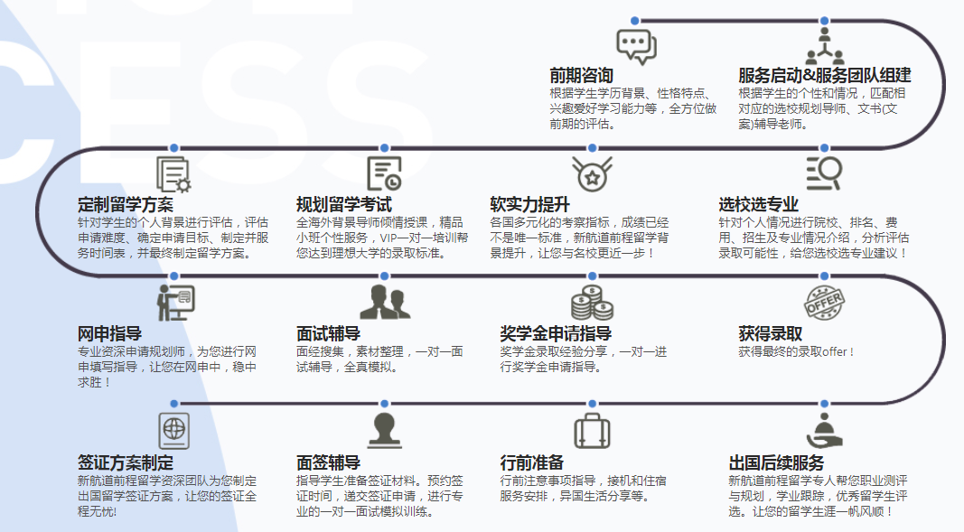 澳门自学考试网官网查询，便捷高效的学习成果检验途径