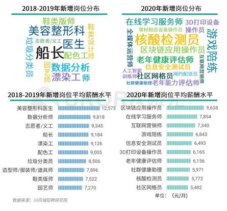 最新钣金招工招聘信息及行业前景探讨