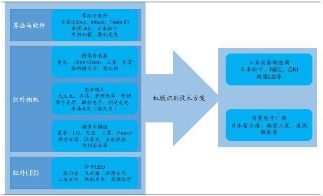 百货批发厂家直批，探寻源头供应链的优势与价值