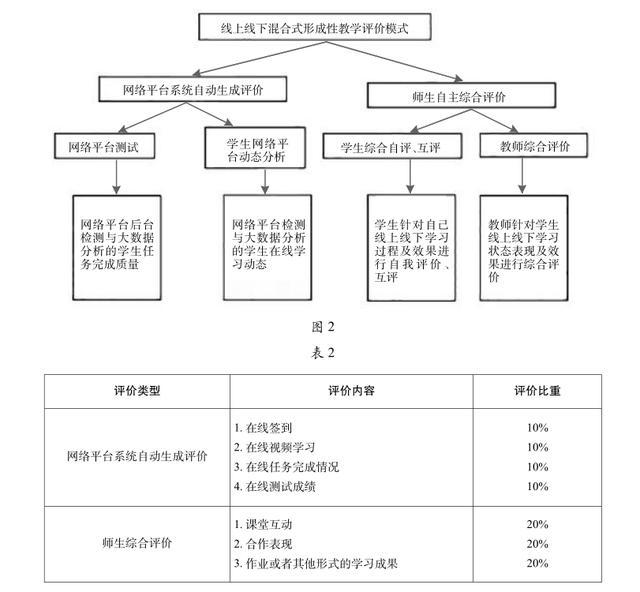 百度英语在线学习，探索未来的英语学习新模式