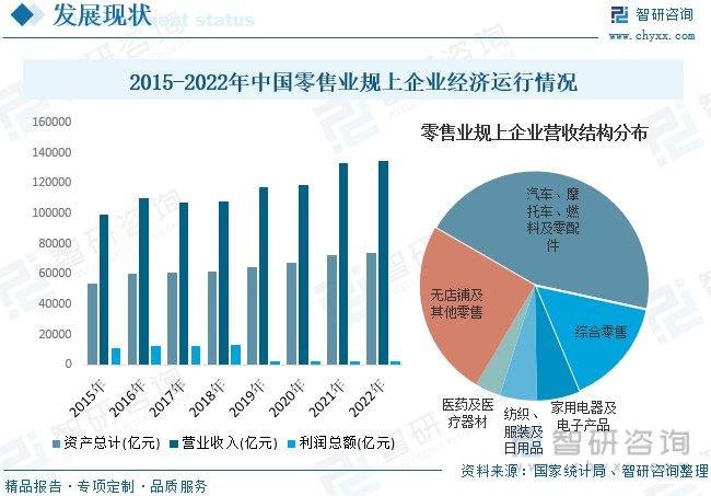 百货批发市场策略，打造竞争优势与提升市场影响力