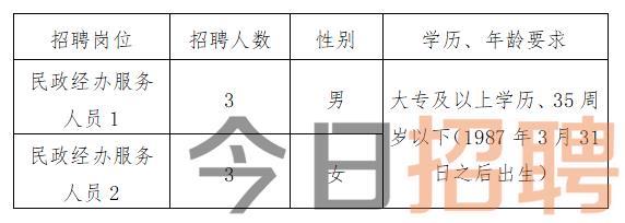 巴塘招工最新招聘信息全面解析