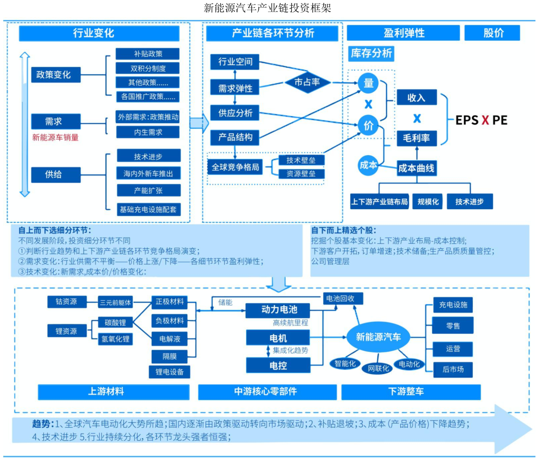 百货商品批发厂家直批，探索供应链新模式下的优势与价值