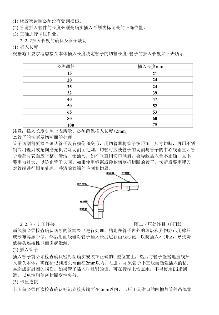 薄壁不锈钢管套的定额选择与实际应用