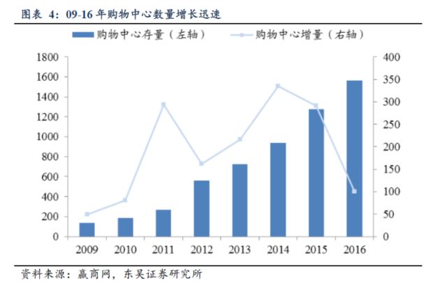 百货文具批发市场，繁荣的商业脉络与未来的发展趋势