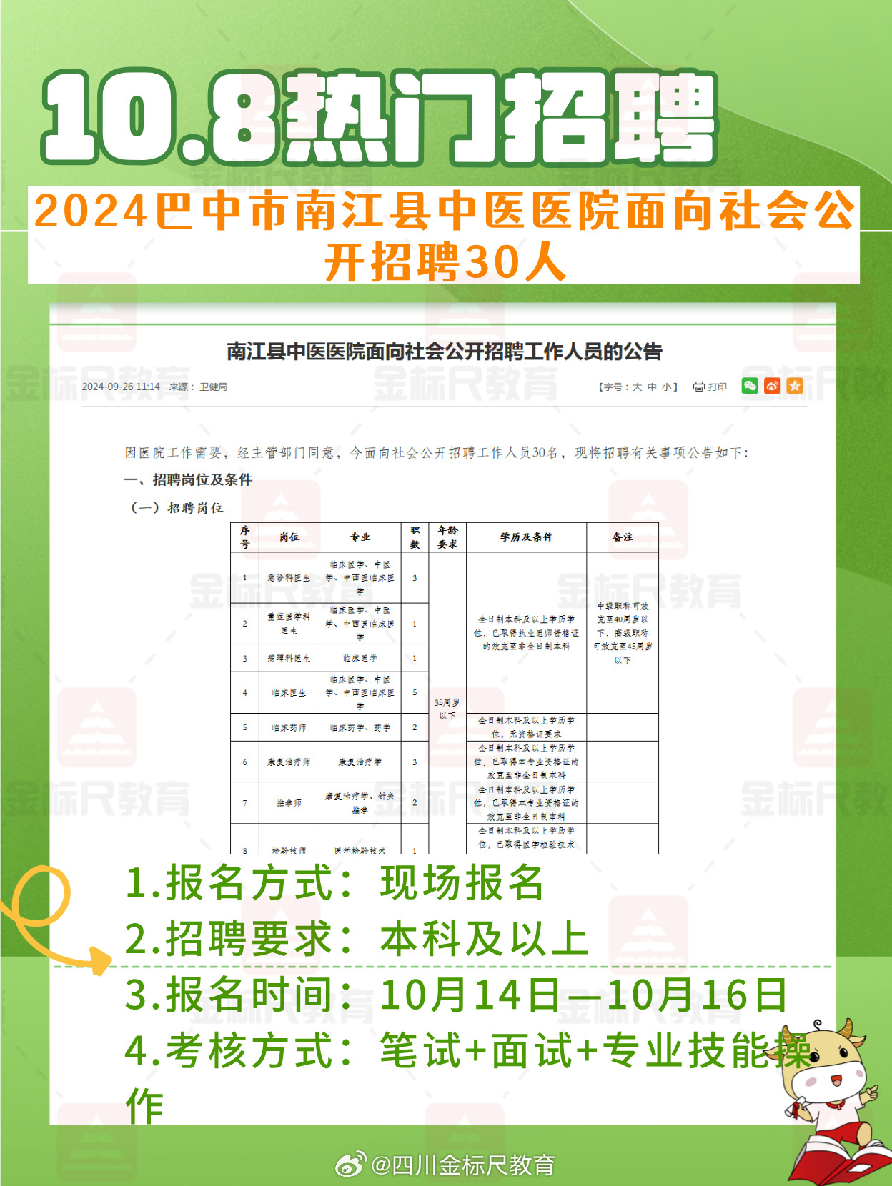 巴中市卫生人才网，连接健康未来的桥梁