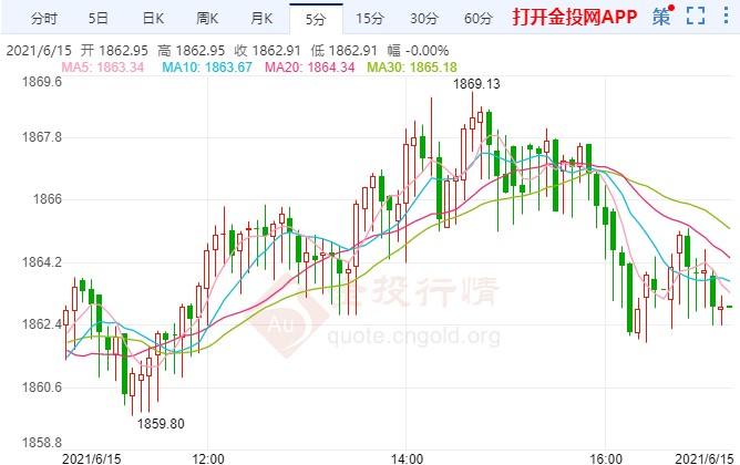 包头今日螺纹钢材价格表及其市场分析