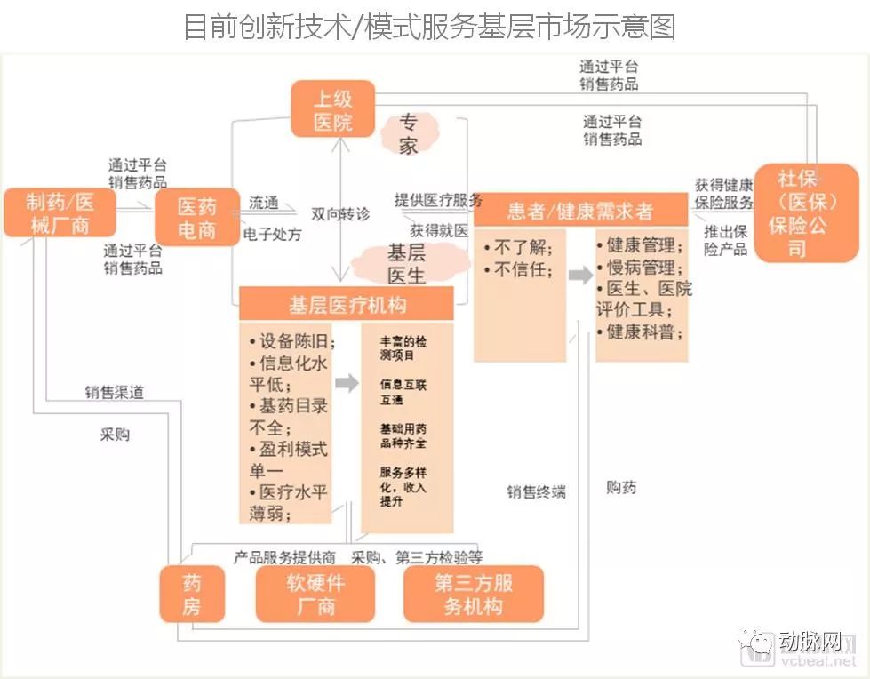 百货批发市场分类，解析与探讨