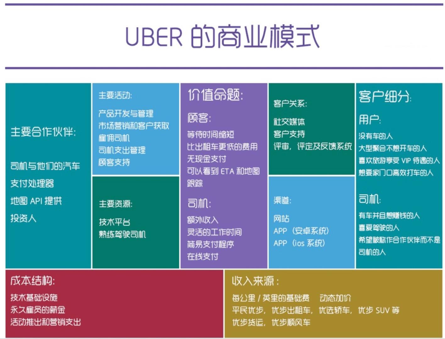 百货超市的成员名单是商业成功的关键要素之一