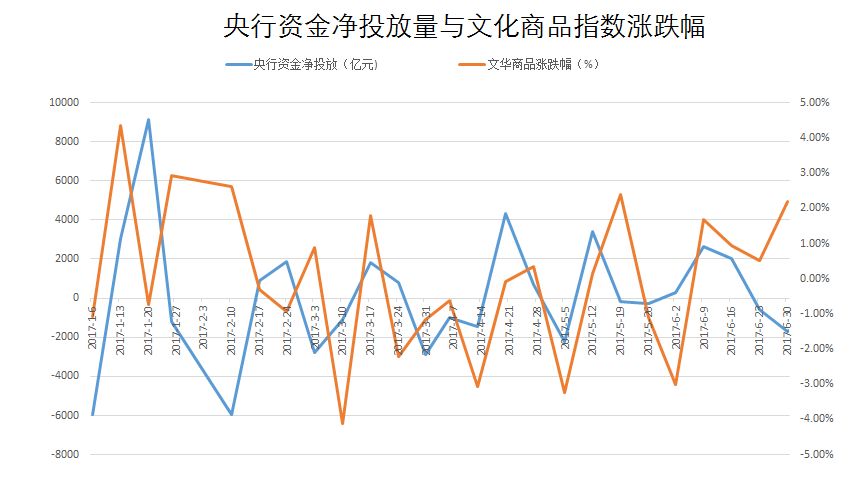 巴基斯坦钢材价格走势图及其影响因素分析