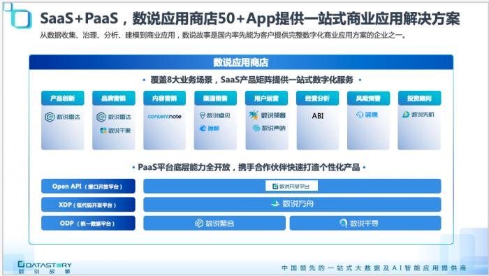 百货超市货运，流程、挑战与解决方案