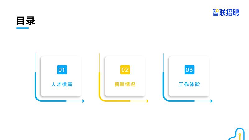 半导体设备人才招聘网——连接人才与未来的桥梁