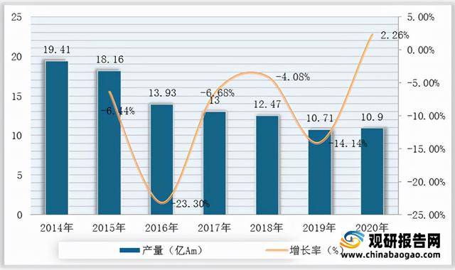 薄壁不锈钢管价格查询，市场分析与趋势预测