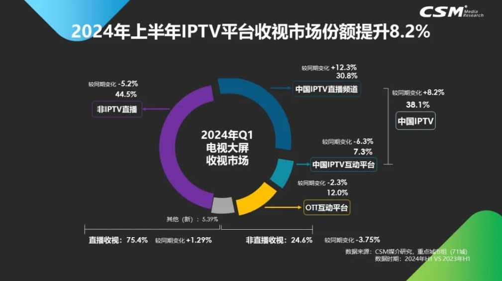 澳门国际电视节，解析其级别与影响力