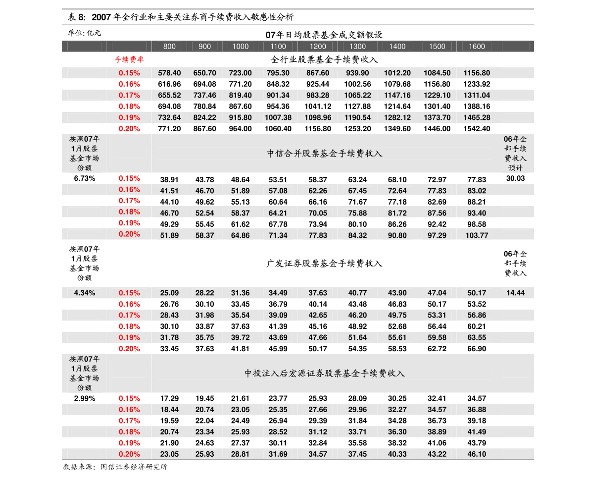 巴彦淖尔不锈钢管价格，市场分析与趋势预测