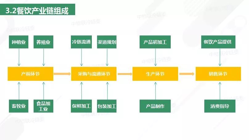 百货批发市场出货流程及策略探讨