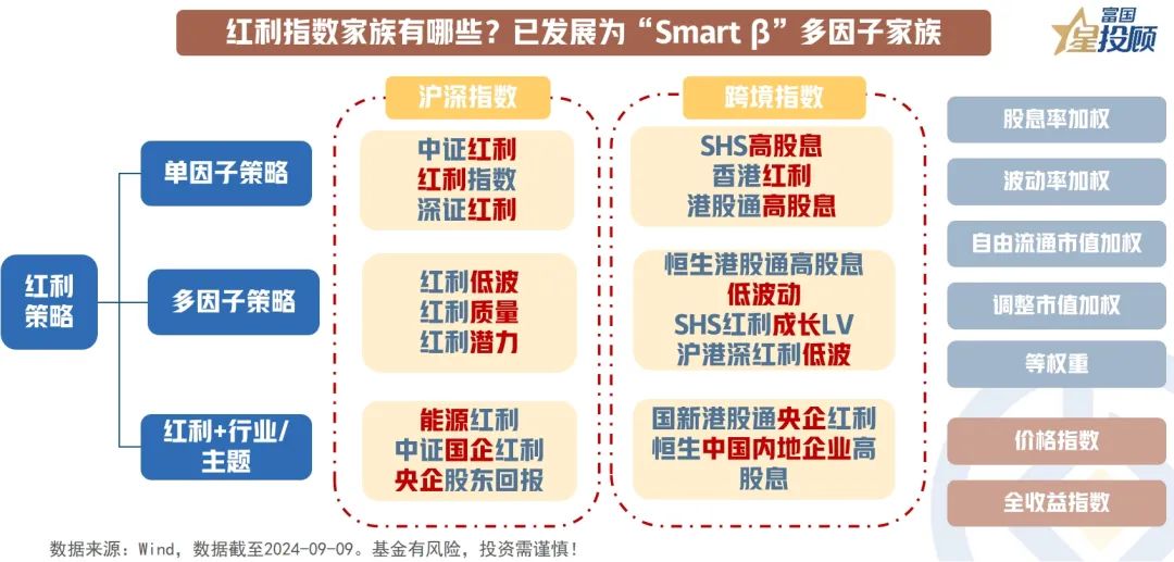 百货批发市场起名策略与考量因素