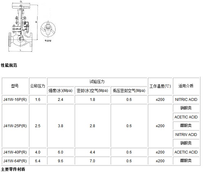 白城气动不锈钢截止阀，卓越性能与广泛应用