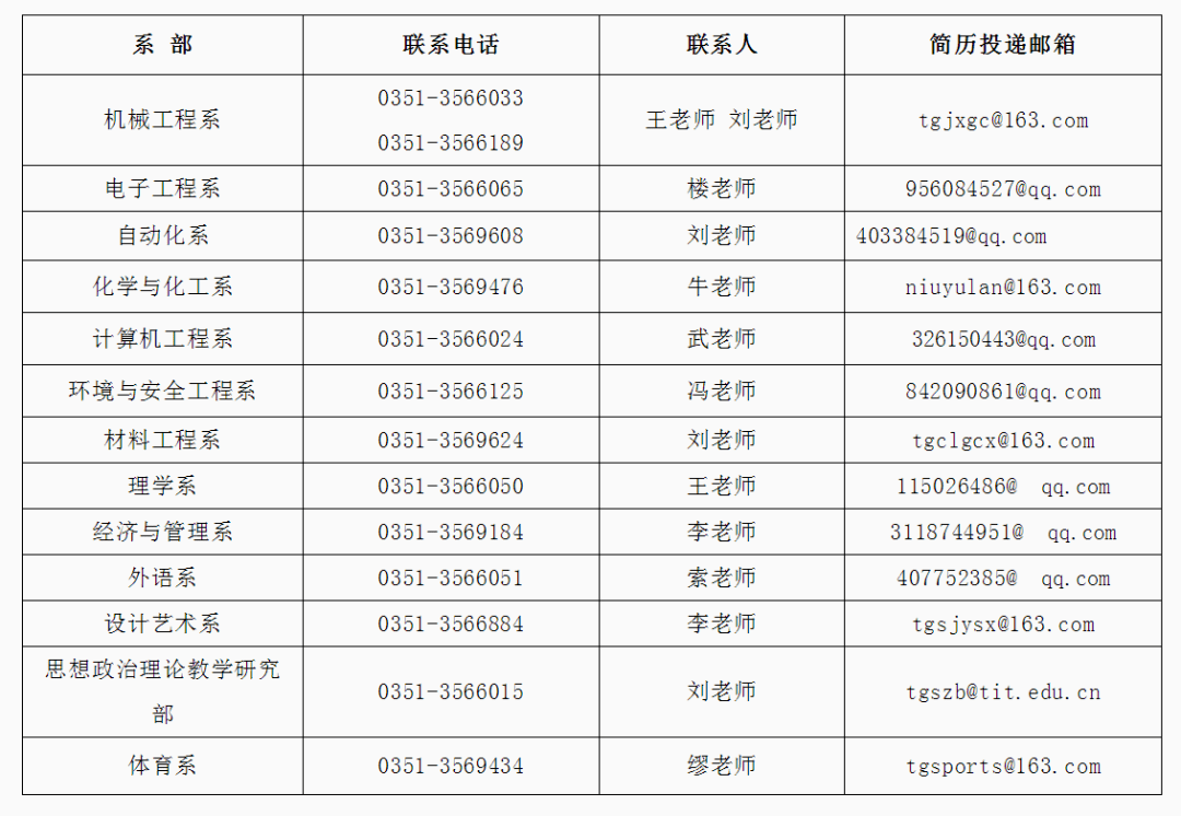 百色市招聘网——连接人才与企业的桥梁