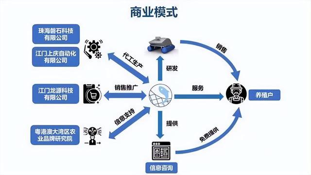 百货超市新闻，创新经营模式的成功之路