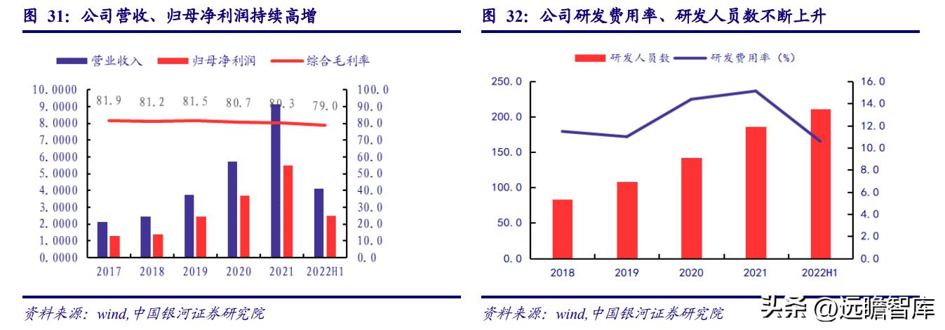 柏楚激光切割机遥控，引领激光切割技术的革新