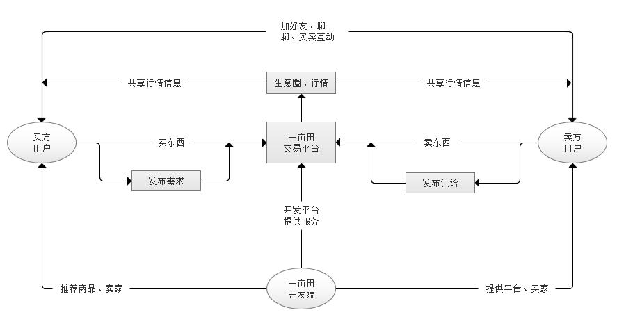 百货超市如何铺货，策略、流程与优化措施