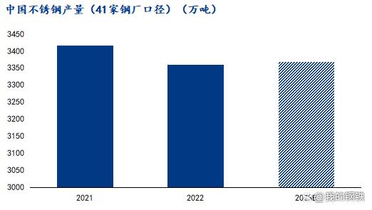 蚌埠不锈钢截止阀价格，市场分析与影响因素探讨