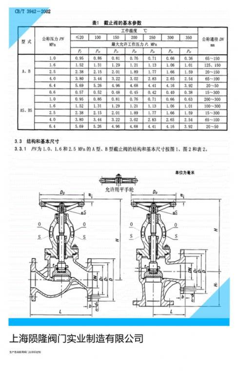 百度不锈钢法兰截止阀，卓越性能与广泛应用