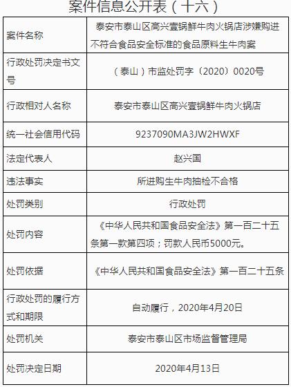 泰安百货超市，繁华购物的理想之地