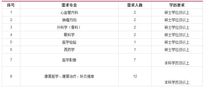 蚌埠招工信息最新招聘2024概览