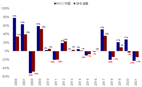 百货超市的未来之路，从过去到现在，展望未来的趋势与机遇（一）