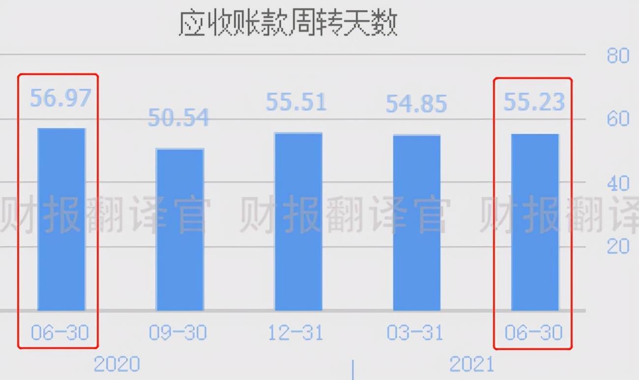 百货超市损耗，管理、原因及对策分析