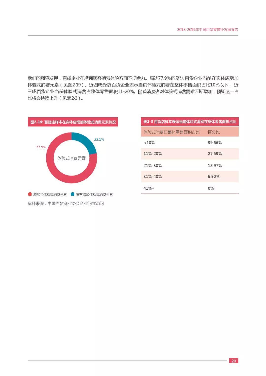 百货超市图文，探索现代零售业的繁华世界