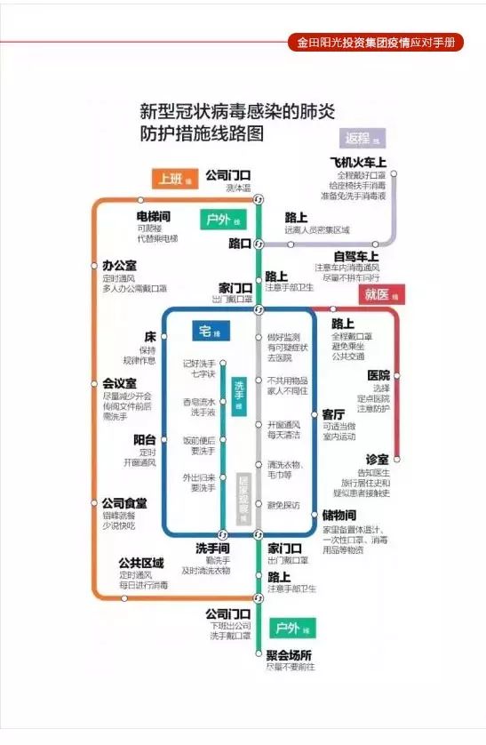 百货批发市场的详细路线指南