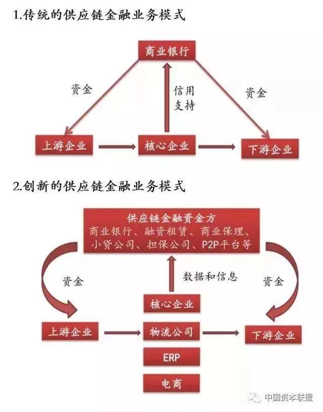 百货日用批发厂家直批，供应链优化与商业模式创新