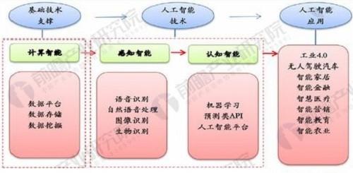 百货批发市场架构，构建高效、智能与可持续的商业模式