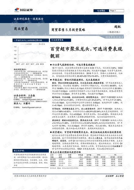 百货批发市场合货策略与实践